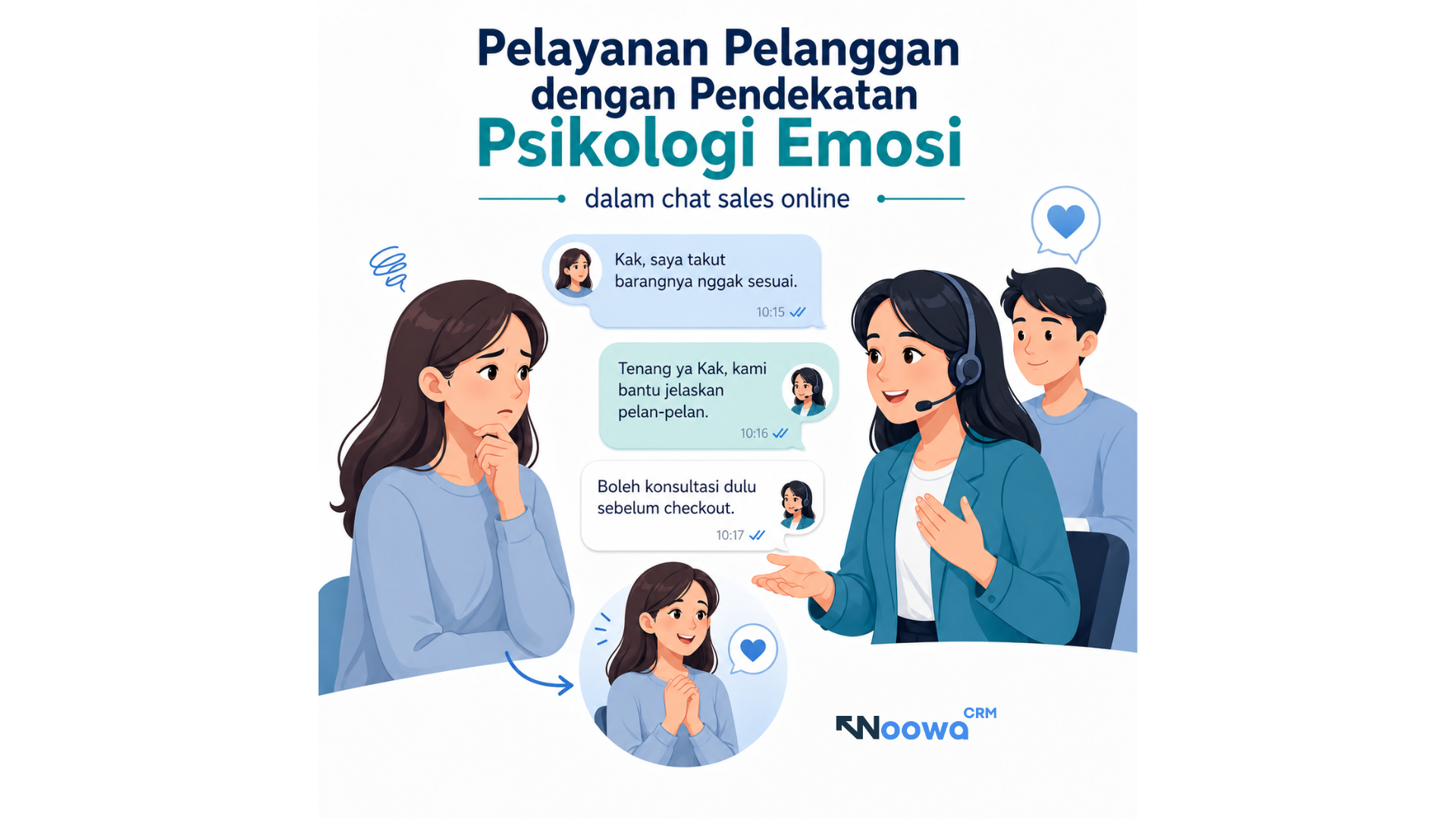 Cara meningkatkan pelayanan pelanggan