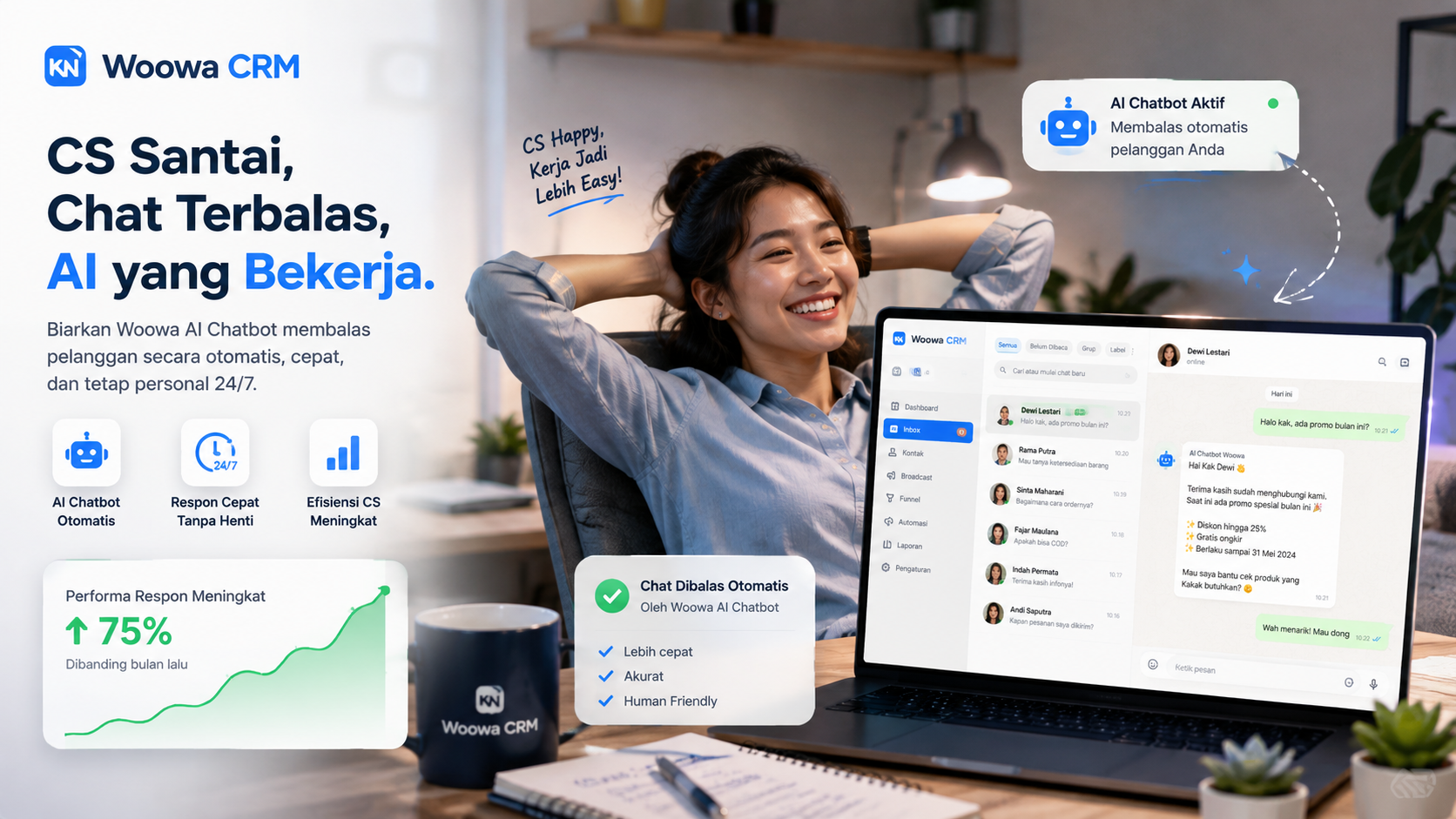 cara mengelola bisnis online